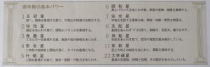運命数
