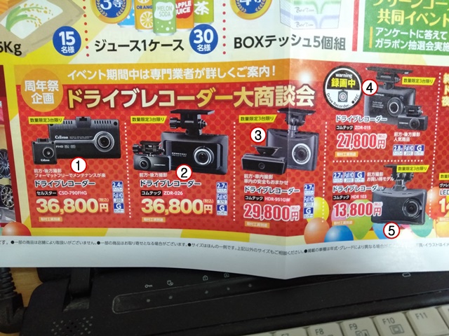 ドラレコ 価格相場